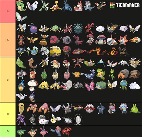 bug pokemon list.